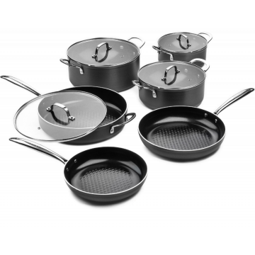 Victoria Forged Speciaal set - Pannenset 6 delig - RVS grepen