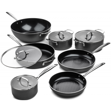 Victoria Forged Chef Deluxe Pannenset 7 delig - RVS grepen