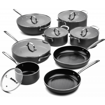 Victoria Forged Chef Totaal Pannenset 8 delig - RVS grepen