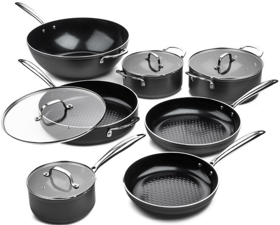 ISENVI Victoria Forged Chef Deluxe Pannenset 7 delig - RVS grepen
