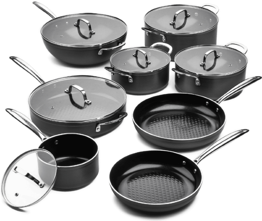 ISENVI Victoria Forged Chef Totaal Pannenset 8 delig - RVS grepen - Retour